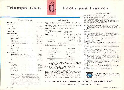 Triumph TR 3  (R&uumlckseite)